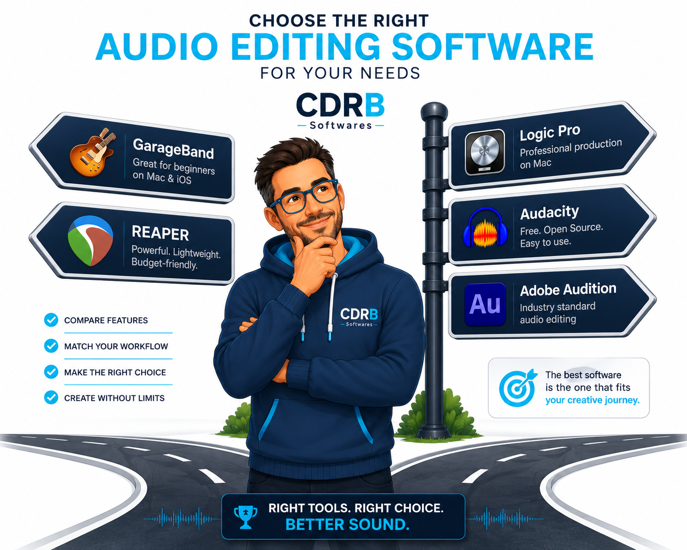 Choose the right audio editing software for your needs